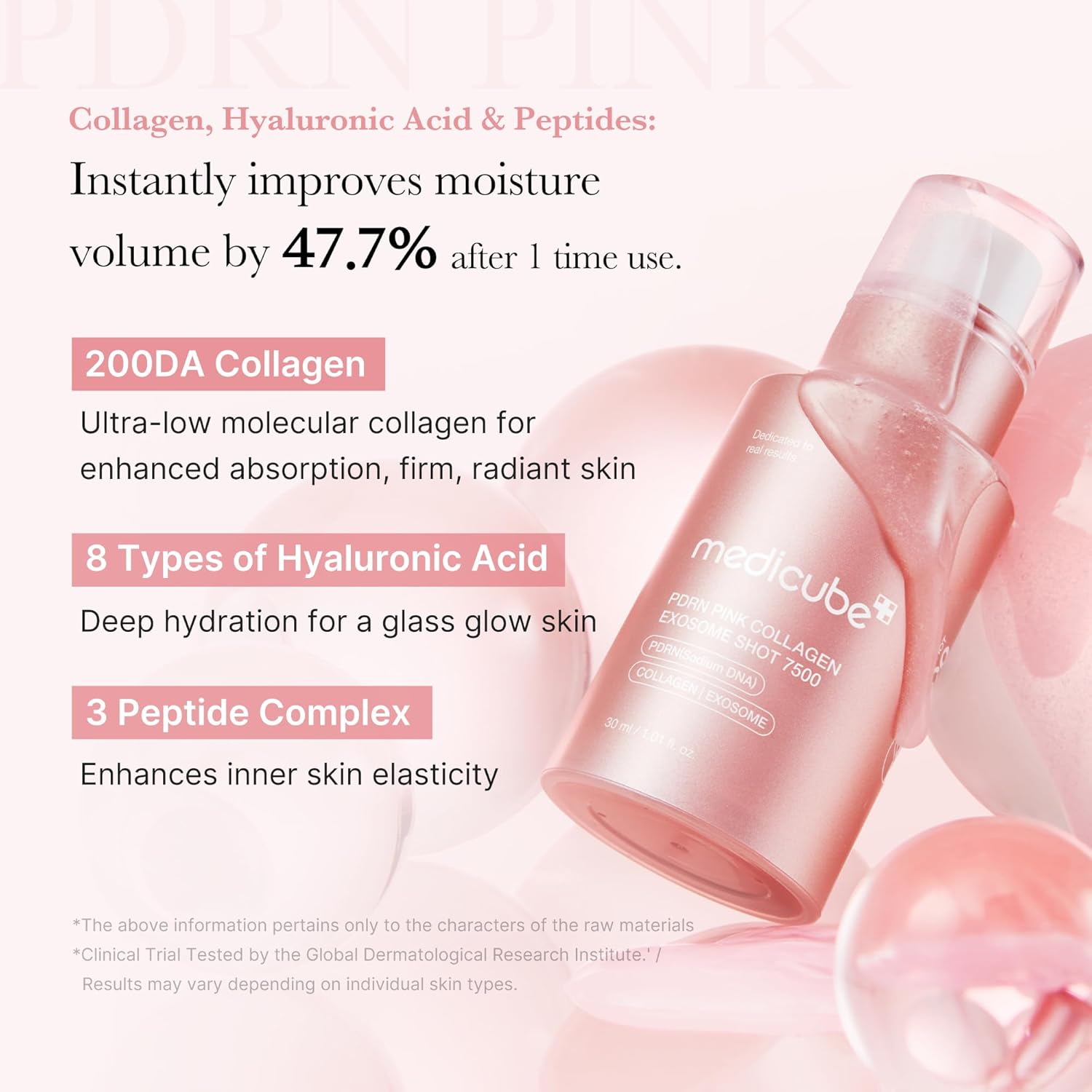 PDRN PINK EXOSOME SHOT SERUM 7500 30ml